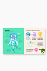 The Worlds Most Pointless Animals